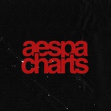 chartsaespa | Unsorted