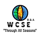 wcse_signals | Cryptocurrency