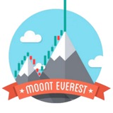 moonteverest | Unsorted