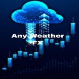 anyweatherfx | Unsorted