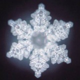 flatearthandmore | Unsorted