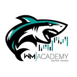 wmacademy | Unsorted