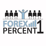 freeforex1percent | Unsorted