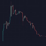 freedomconvoytoken | Unsorted