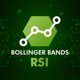 bollingerbandsrsi | Unsorted