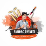 anuragdwivedi | Unsorted