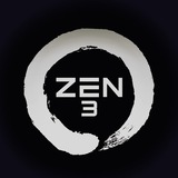 zen3stockalerts | Unsorted