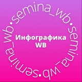 semina_wb | Unsorted