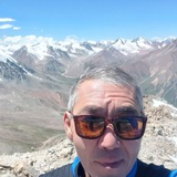 aidarkhankussainov | Unsorted
