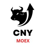 cny_moex | Unsorted