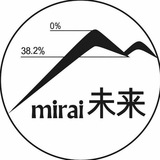 mirai_team_chat | Unsorted