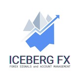 iceberg_forex_signal_community | Cryptocurrency