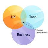 productcasebar | Unsorted