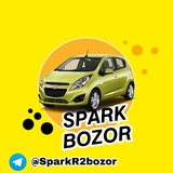 sparkr2bozor | Unsorted