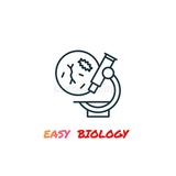 easy_biology1 | Unsorted