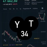 youngtrader34 | Cryptocurrency