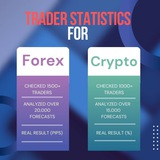 wechecktrader | Cryptocurrency