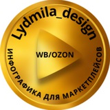 ludmila_infografika | Unsorted