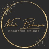 designer_natali_bo | Unsorted