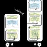 valuableai | Unsorted