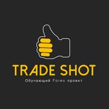 tradeshotfx | Unsorted