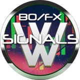 wonnfxsignals | Cryptocurrency