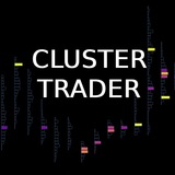 cluster_trader | Cryptocurrency