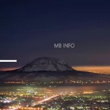online_minvody | Unsorted