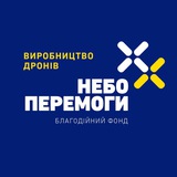 neboperemogy | Unsorted