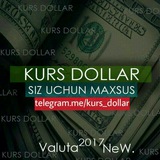 kurs_dollar | Unsorted