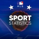 chatsportstatistics | Unsorted