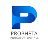 propheta_indicator | Cryptocurrency