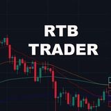 rtbtrader | Cryptocurrency