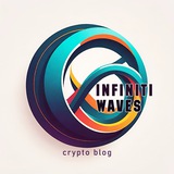 waves_crypto | Cryptocurrency