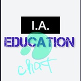 iaeducationchat | Unsorted