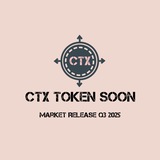 ctxtoken | Неотсортированное