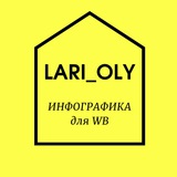 lari_oly | Unsorted