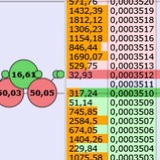 CScalp traders RU