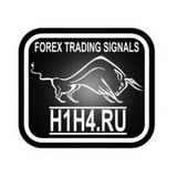 forex_trading_h1h4 | Cryptocurrency