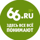 ru66ru | Unsorted
