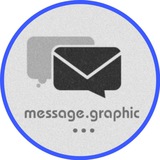 messagegraphic | Unsorted