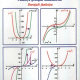 matematikeshonovamahmuda | Unsorted