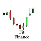 fit_finance | Unsorted