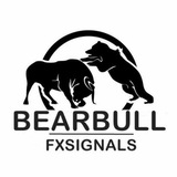 bearbullfxsgnalsfree | Cryptocurrency