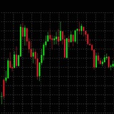 mikescryptoanalysis | Cryptocurrency