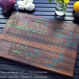 the_chemist_ibraheem | Неотсортированное