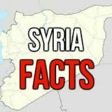 syria_facts | Unsorted