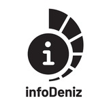 infodenizimmigration | Unsorted