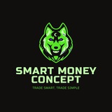 smartmoneyconcept_fx | Unsorted