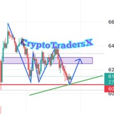 CryptoTradersX 📈